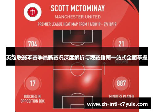 英超联赛本赛季最新赛况深度解析与观赛指南一站式全面掌握