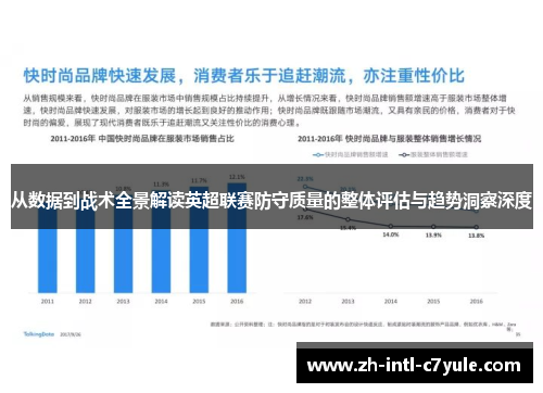 从数据到战术全景解读英超联赛防守质量的整体评估与趋势洞察深度