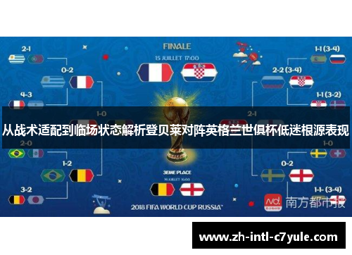 从战术适配到临场状态解析登贝莱对阵英格兰世俱杯低迷根源表现