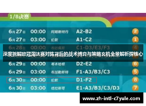 深度拆解欧冠淘汰赛对阵背后的战术博弈与策略玄机全景解析探核心